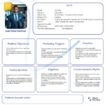 buyer persona