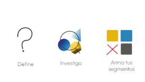 ¿Como identificar a tu público digital objetivo y aumentar tus ventas?