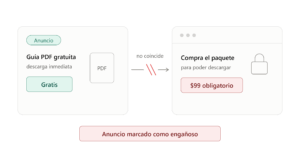 prácticas engañosas de Linkedin Ads