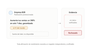 Terviversación en Linkedin